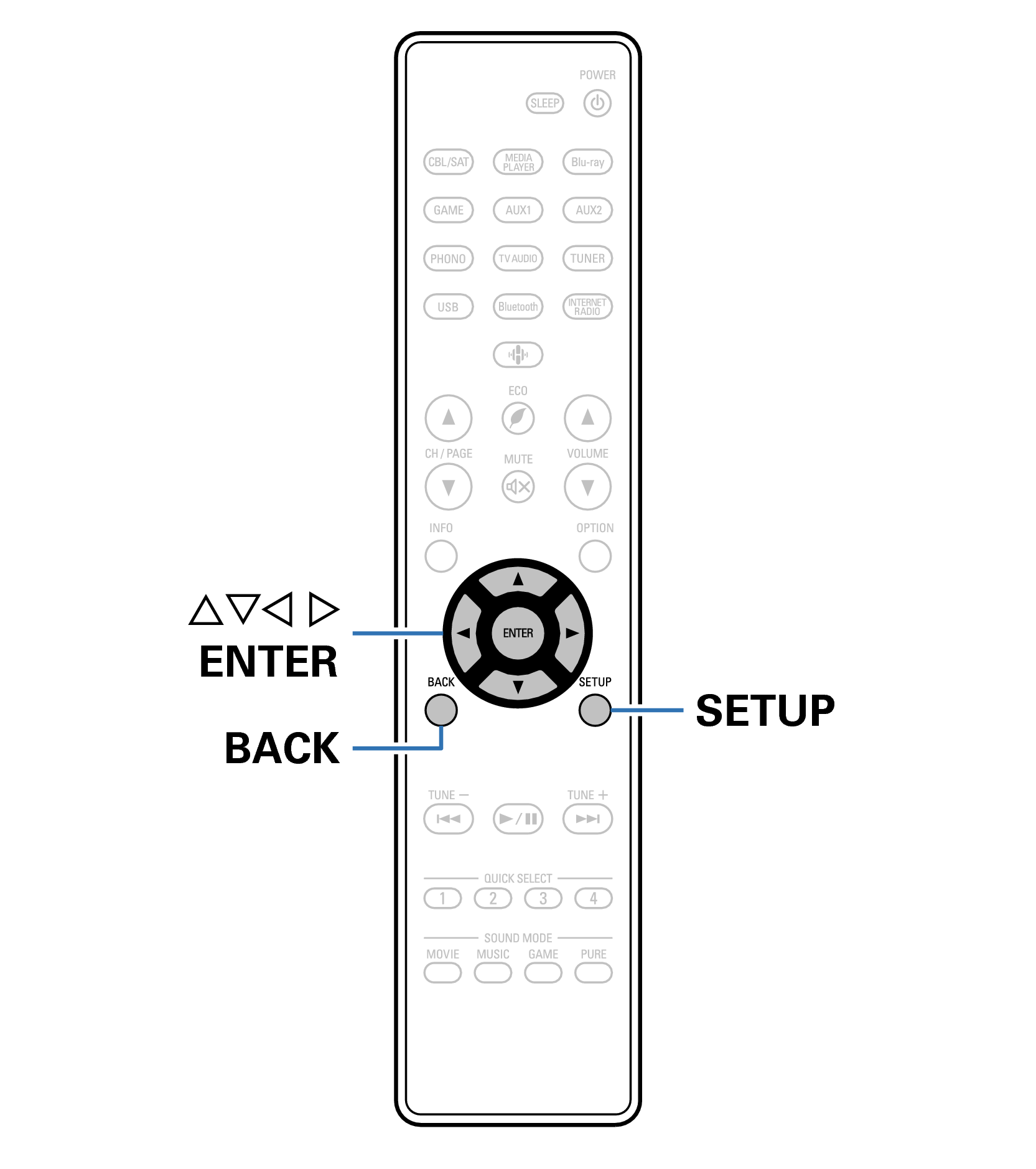 Ope Menu RC1243